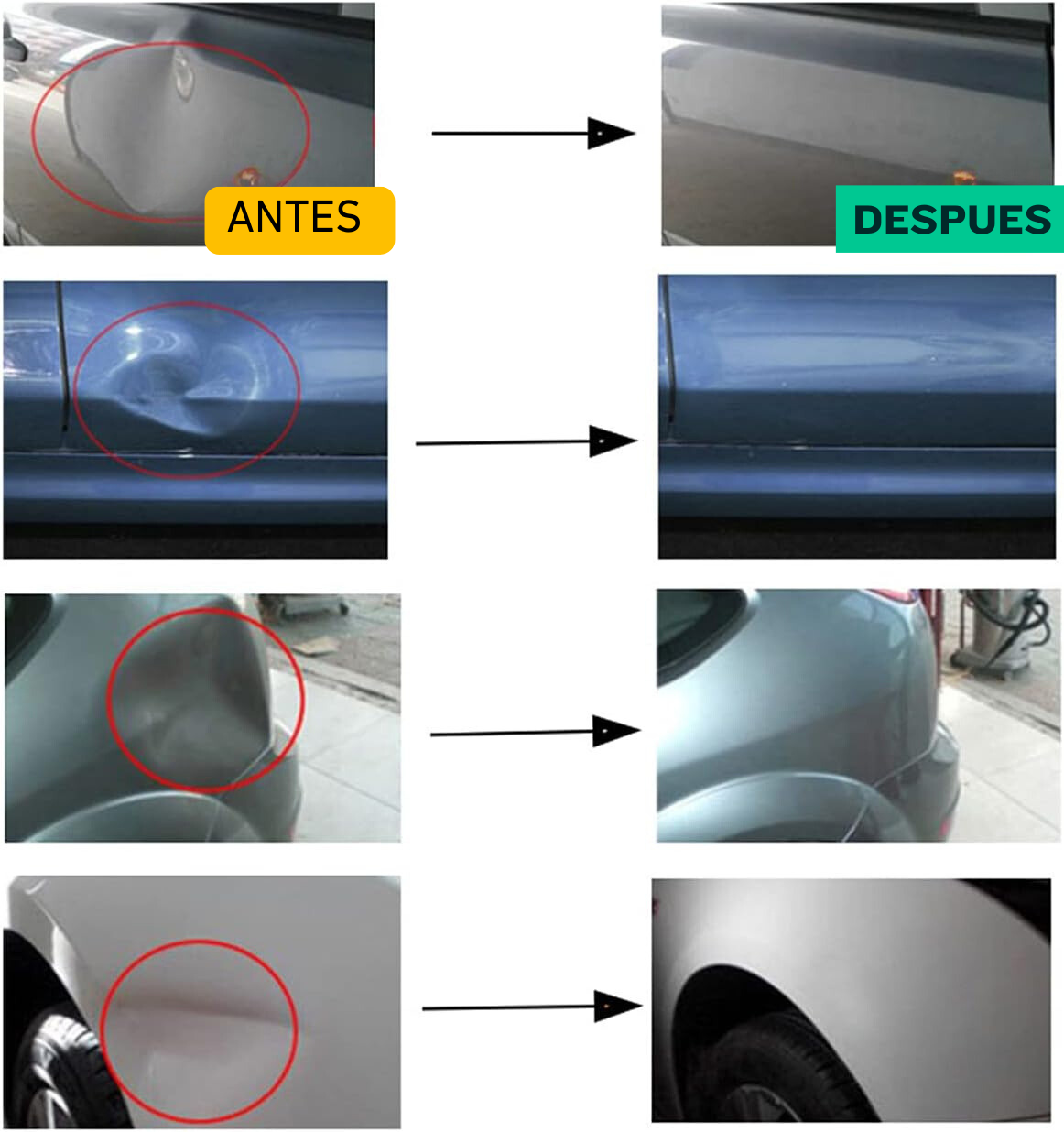 Extractor De Golpes "Garantía de Reparación sin Daños"